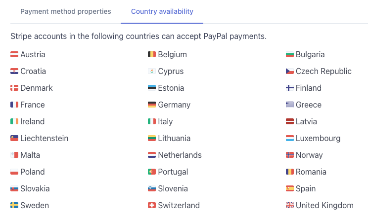 ListSupportedCountries_EN.png