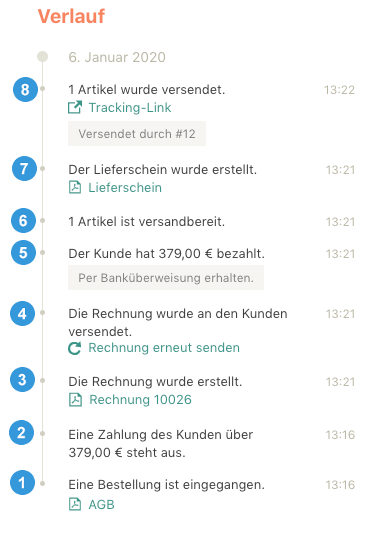 TimelineNewNumbersDE328.png